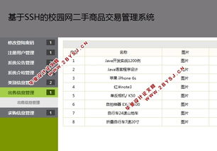 基于ssh校园网二手商品交易管理系统设计与实现 mysql 含录像